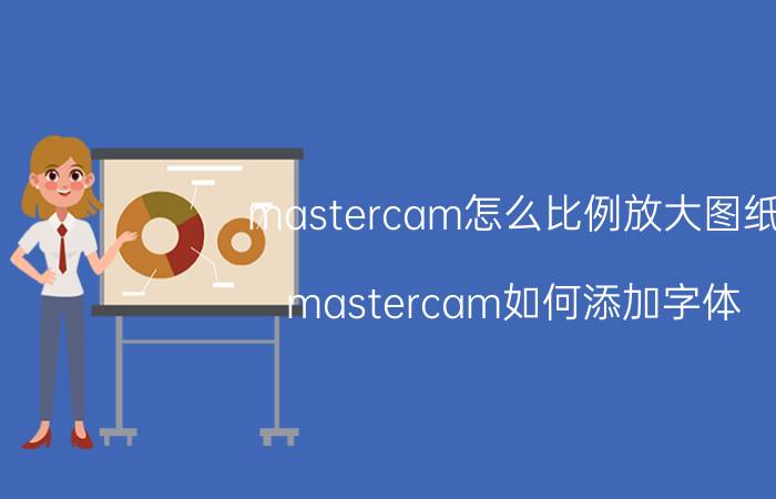 mastercam怎么比例放大图纸 mastercam如何添加字体？